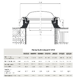 VELUX ventana manual cúpula acrílica cubierta plana