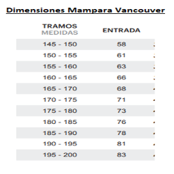 Mampara ducha frontal corredera Doccia modelo ST Vancouver