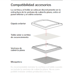 Cortinas VELUX oscurecimiento cubierta plana vidrio