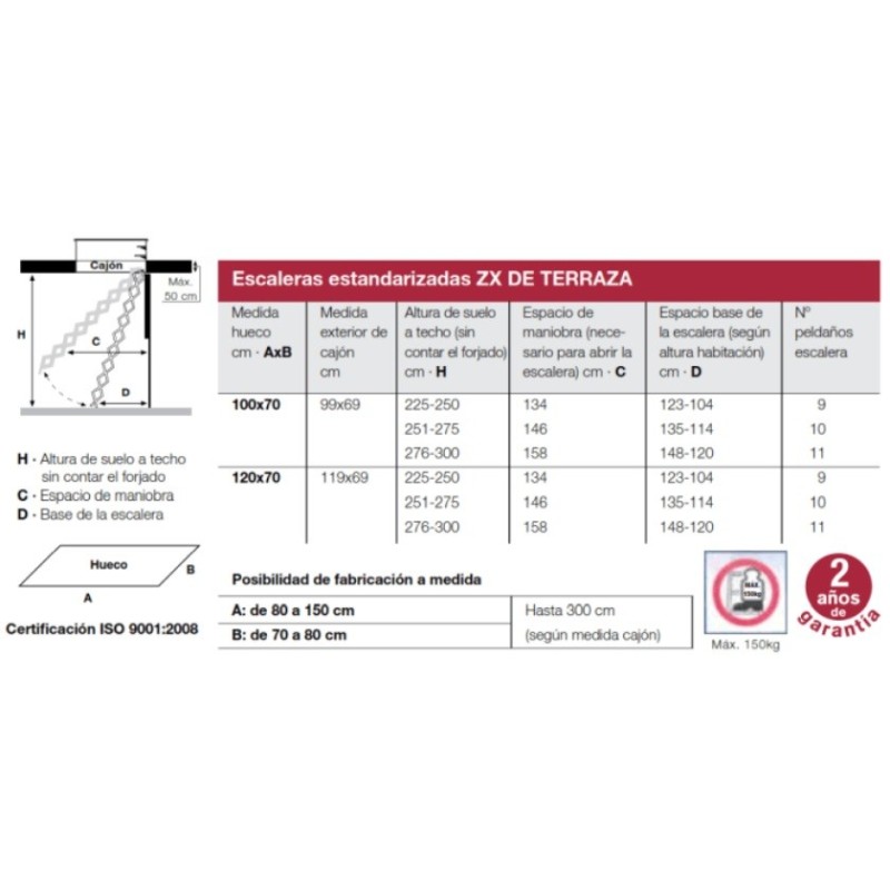 Escaleras escamoteables de tijera metalica ZX terraza. Oferta escalera