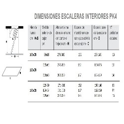 Escalera escamoteable de tramos modelo PK4 metálica