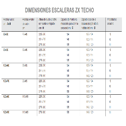 Escalera escamoteable tijera Maydisa modelo ZX techo