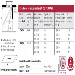 Escalera escamoteable de tijera metálica modelo ZX Terraza