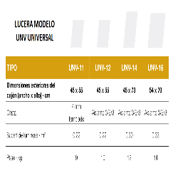 Ventanas de tejado luceras UNV UNIVERSAL