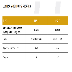 Ventanas de tejado lucera Piz Pizarra 