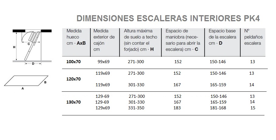 dimensiones escalera pk4