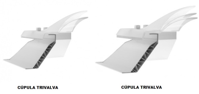 modelos cúpula